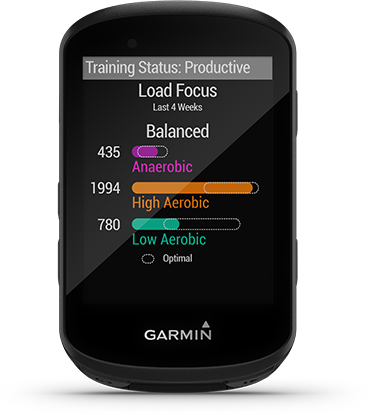 Funciones garmin 530